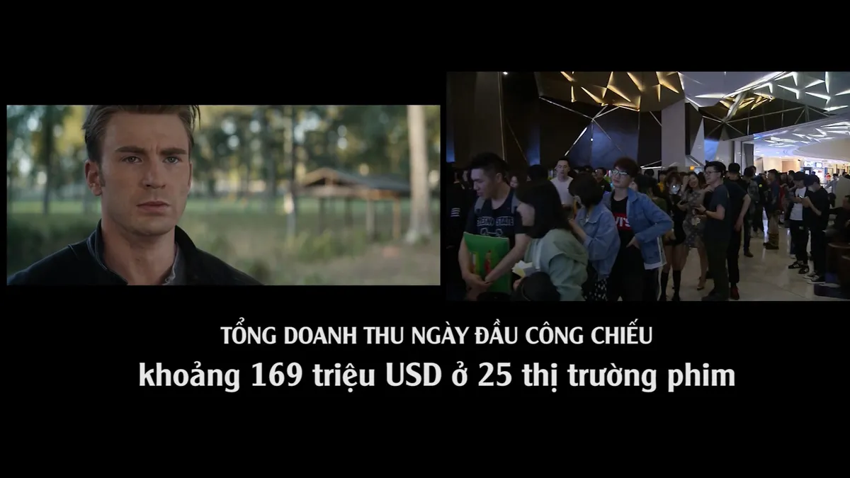 Siêu bom tấn “Avengers: Endgame” xô đổ nhiều kỷ lục doanh thu - Ảnh 2. Siêu bom tấn “Avengers: Endgame” xô đổ nhiều kỷ lục doanh thu - Ảnh 2.