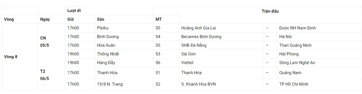 Thông báo điều chỉnh lịch thi đấu và tổ chức Lễ mặc niệm nguyên Chủ tịch nước – Đại tướng Lê Đức Anh - Ảnh 2.