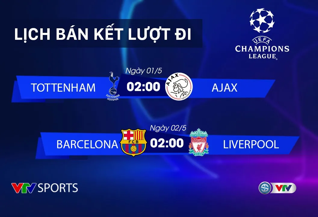 Lịch thi đấu bán kết Champions League: Tottenham - Ajax, Barcelona - Liverpool - Ảnh 1. Lịch thi đấu bán kết Champions League: Tottenham - Ajax, Barcelona - Liverpool - Ảnh 1.