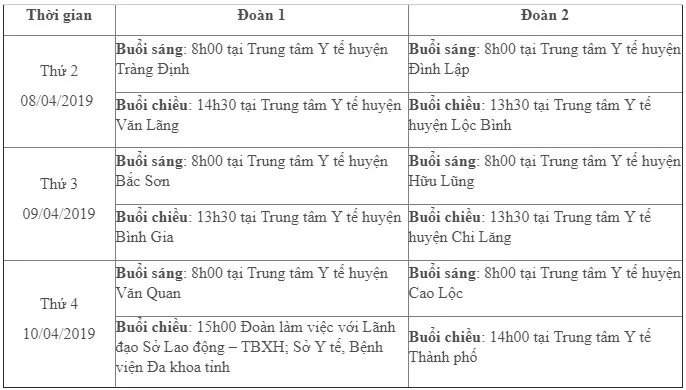 Khám sàng lọc cho trẻ khuyết tật, mắc bệnh tim mạch tại Lạng Sơn - Ảnh 1.