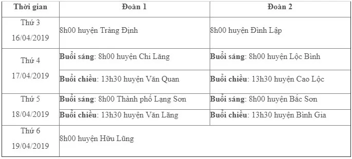 Khám sàng lọc cho trẻ khuyết tật, mắc bệnh tim mạch tại Lạng Sơn - Ảnh 2.