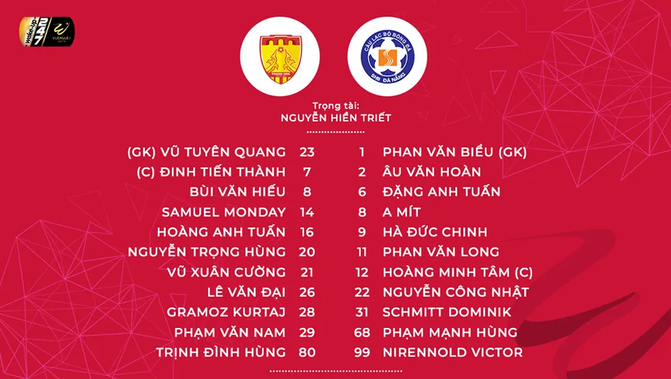 CLB Thanh Hóa 0-0 SHB Đà Nẵng: Phạm Mạnh Hùng nhận thẻ đỏ, Thanh Hóa chia điểm SHB Đà Nẵng - Ảnh 2. CLB Thanh Hóa 0-0 SHB Đà Nẵng: Phạm Mạnh Hùng nhận thẻ đỏ, Thanh Hóa chia điểm SHB Đà Nẵng - Ảnh 2.
