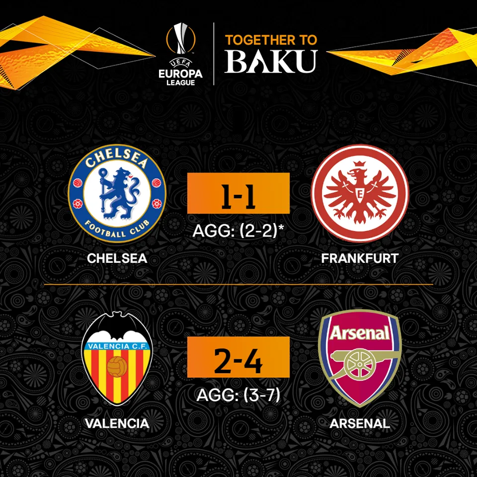 Kết quả Europa League: Arsenal gặp Chelsea trong trận chung kết - Ảnh 1.