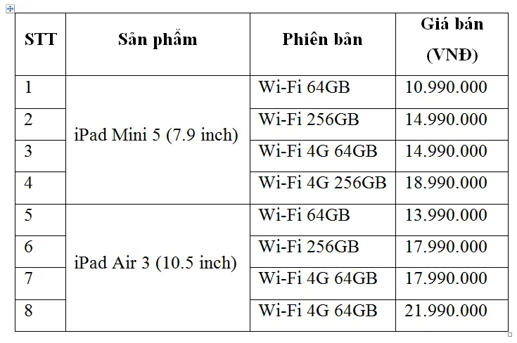 AirPods 2 chính hãng có giá bán từ 5,99 triệu đồng tại Việt Nam - Ảnh 3.