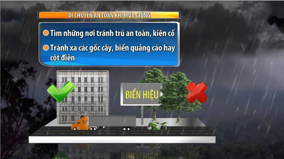 Cuối tuần, miền Bắc khô ráo, miền Nam mưa giông - Ảnh 1.