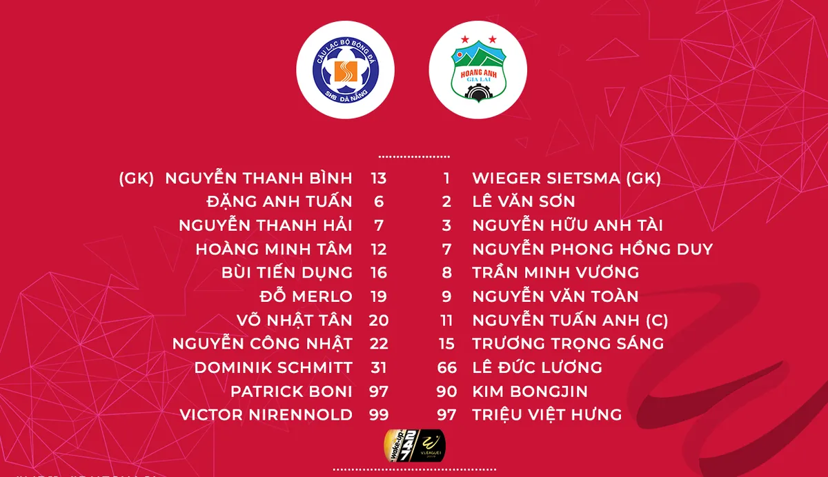 SHB Đà Nẵng 2-1 Hoàng Anh Gia Lai: Anh Tuấn, Bùi Tiến Dụng lập công, SHB Đà Nẵng giành 3 điểm trước HAGL - Ảnh 2. SHB Đà Nẵng 2-1 Hoàng Anh Gia Lai: Anh Tuấn, Bùi Tiến Dụng lập công, SHB Đà Nẵng giành 3 điểm trước HAGL - Ảnh 2.