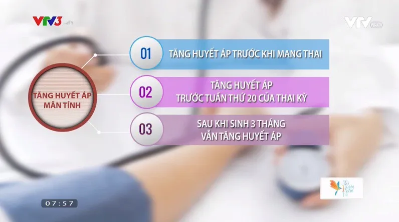 Phân biệt tăng huyết áp mãn tính và tăng huyết áp thai kỳ - Ảnh 1.