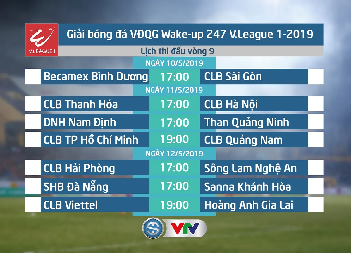Kết quả, BXH Giải VĐQG Wake-up 247 V.League 1-2019: CLB TP Hồ Chí Minh trở lại ngôi đầu, CLB Hà Nội xuống vị trí thứ 2 - Ảnh 3. Kết quả, BXH Giải VĐQG Wake-up 247 V.League 1-2019: CLB TP Hồ Chí Minh trở lại ngôi đầu, CLB Hà Nội xuống vị trí thứ 2 - Ảnh 3.