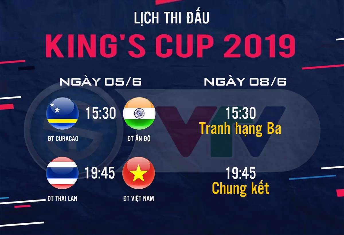 Lịch thi đấu Kings Cup 2019: ĐT Thái Lan - ĐT Việt Nam, ĐT Curacao - ĐT Ấn Độ - Ảnh 1. Lịch thi đấu Kings Cup 2019: ĐT Thái Lan - ĐT Việt Nam, ĐT Curacao - ĐT Ấn Độ - Ảnh 1.