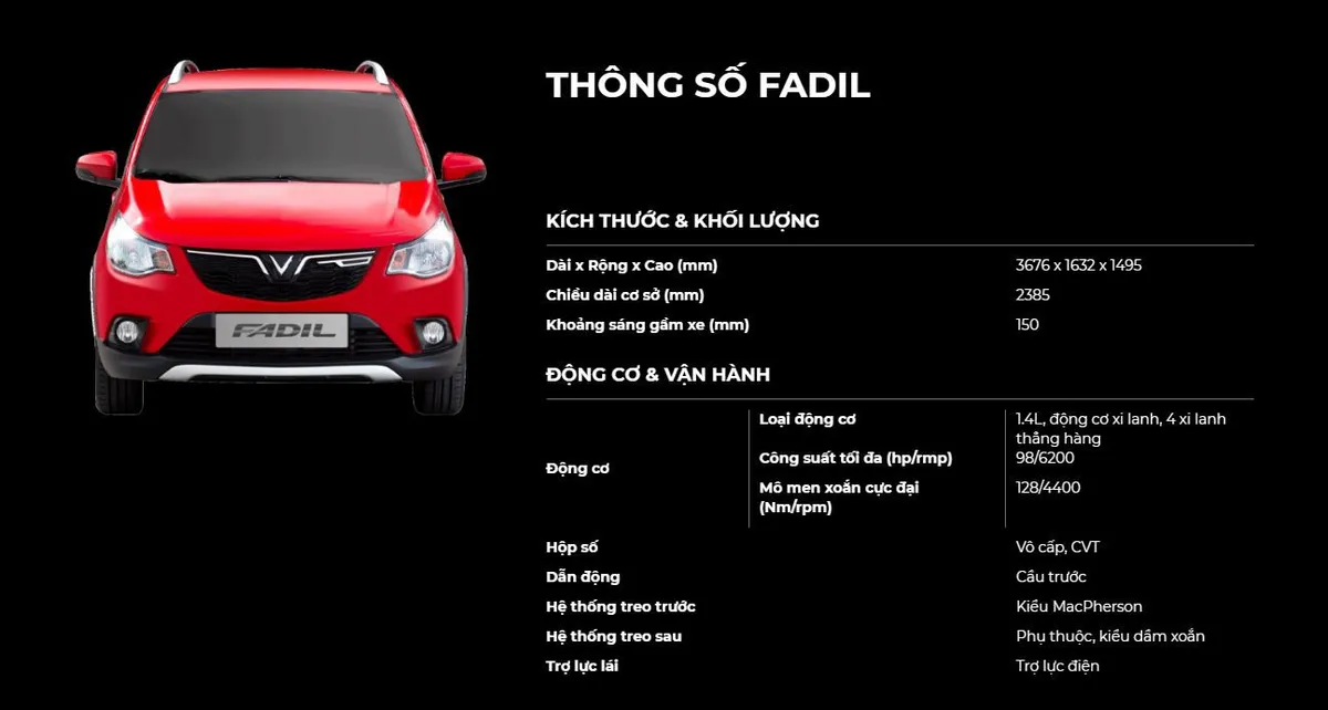 VinFast Fadil sẽ được bàn giao đến khách hàng trong tháng 6 - Ảnh 1.