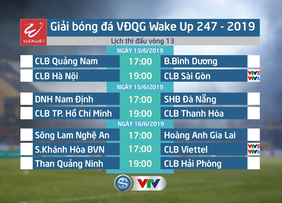 Duy Mạnh, Tấn Tài, Mạc Hồng Quân bị treo giò ở vòng 13 Wake-up 247 V.League 1-2019 - Ảnh 3. Duy Mạnh, Tấn Tài, Mạc Hồng Quân bị treo giò ở vòng 13 Wake-up 247 V.League 1-2019 - Ảnh 3.