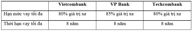 VinFast giao 650 xe Fadil tới khách hàng trong 1 ngày - Ảnh 3.