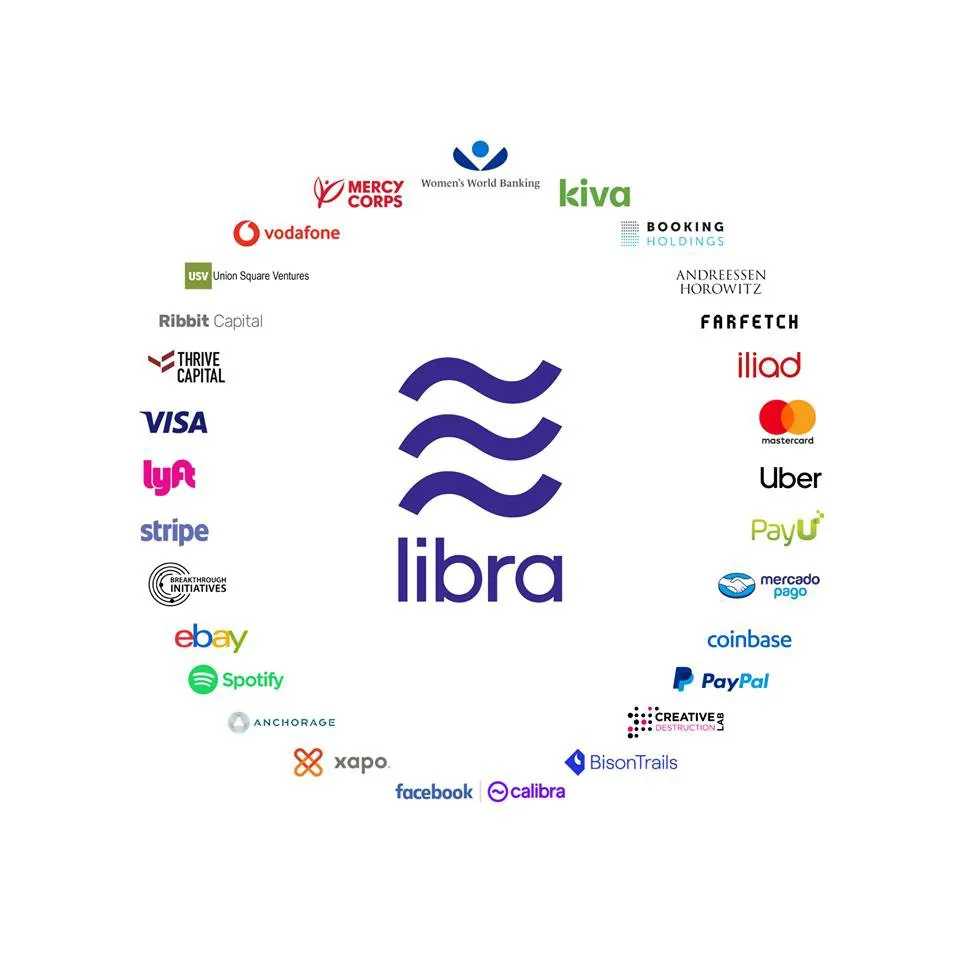 Đồng tiền ảo Libra của Facebook và những điều không thể không biết! - Ảnh 2.