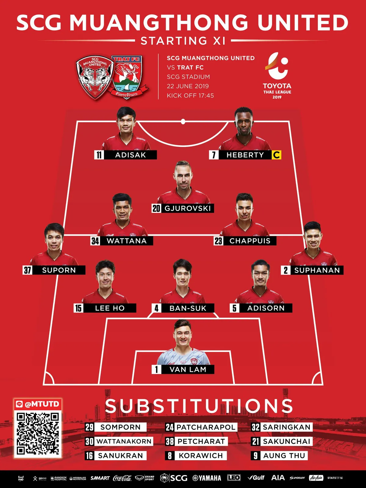 Văn Lâm giữ sạch lưới, Muangthong thắng đậm ở Thai League - Ảnh 2. Văn Lâm giữ sạch lưới, Muangthong thắng đậm ở Thai League - Ảnh 2.