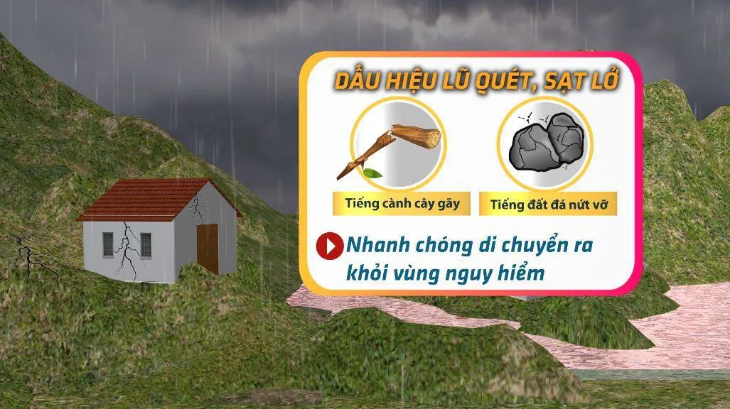 Có mưa giải nhiệt, miền Bắc nắng nóng chấm dứt, vùng núi đề phòng lũ quét và sạt lở đất - Ảnh 1.