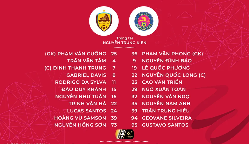 CLB Quảng Nam 3-1 CLB S&agrave;i G&ograve;n: Thanh Trung lập c&uacute; đ&uacute;p b&agrave;n thắng, Quảng Nam gi&agrave;nh trọn 3 điểm! - Ảnh 1.