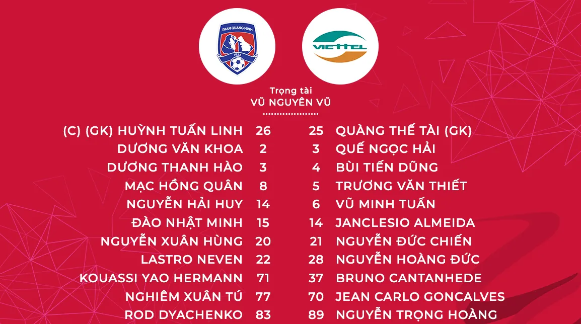 Than Quang Ninh vs Viettel-crop Than Quang Ninh vs Viettel-crop