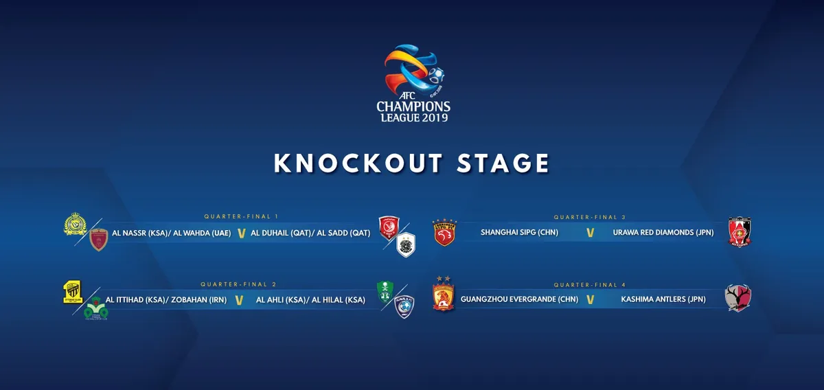 AFC Cup: B.Bình Dương sẽ đá sân nhà ở chung kết lượt đi với CLB Hà Nội - Ảnh 2. AFC Cup: B.Bình Dương sẽ đá sân nhà ở chung kết lượt đi với CLB Hà Nội - Ảnh 2.