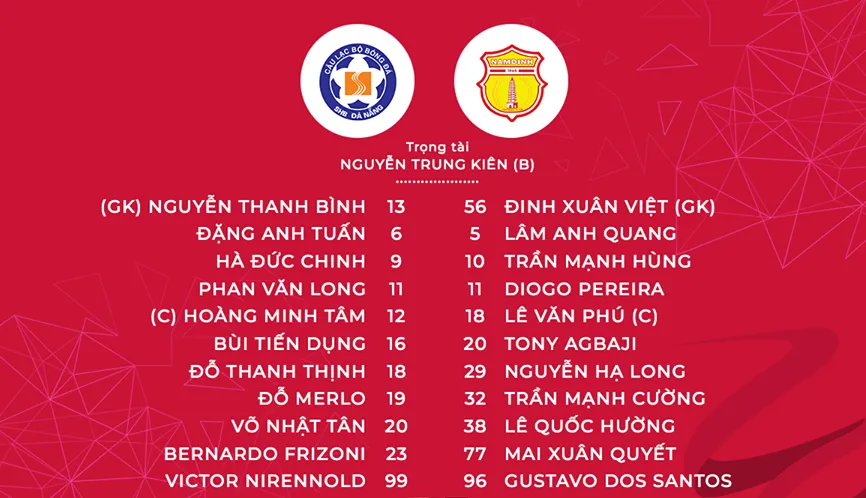 SHB Da Nang vs Nam Dinh-crop SHB Da Nang vs Nam Dinh-crop