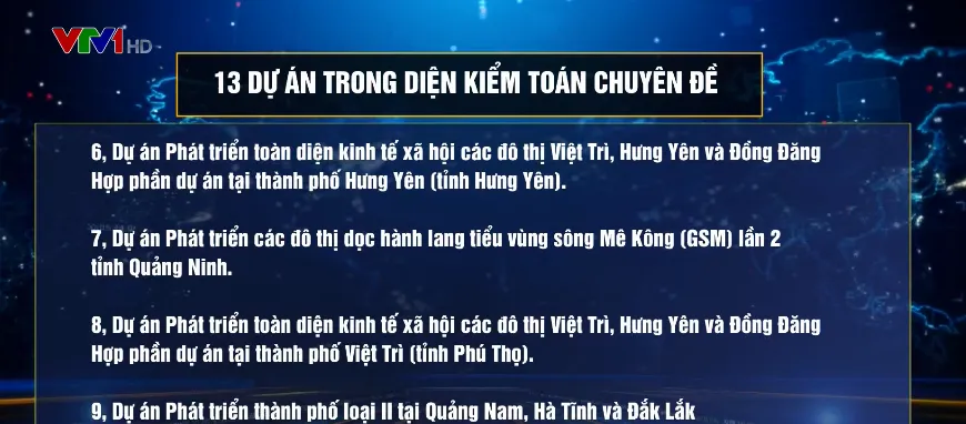 13 dự án sử dụng nguồn vốn ODA vào diện kiểm toán - Ảnh 1.