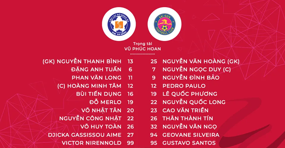SHB Đà Nẵng 4-1 CLB Sài Gòn: Đỗ Merlo lập cú đúp, SHB Đà Nẵng giành 3 điểm thuyết phục! - Ảnh 1. SHB Đà Nẵng 4-1 CLB Sài Gòn: Đỗ Merlo lập cú đúp, SHB Đà Nẵng giành 3 điểm thuyết phục! - Ảnh 1.