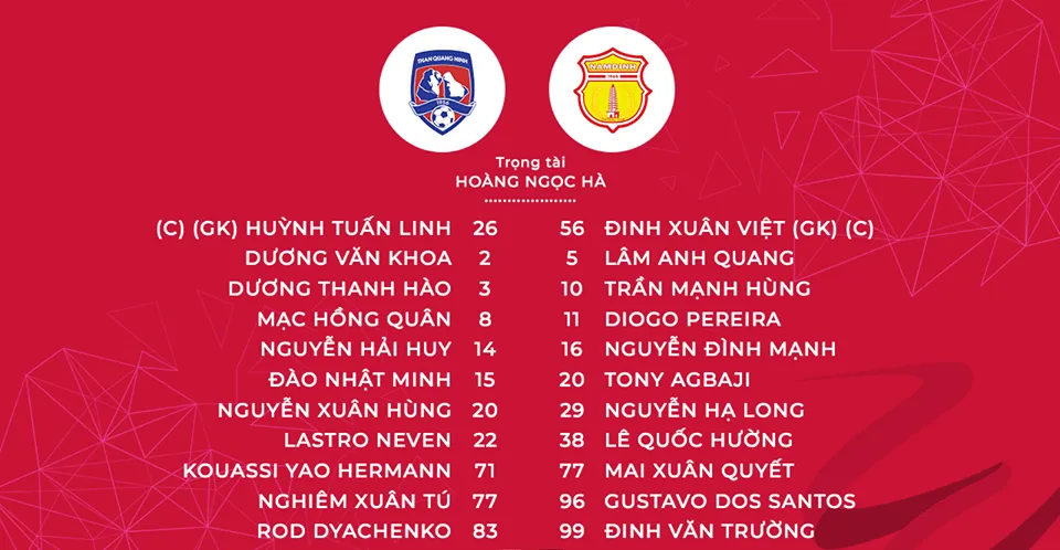 Than Quảng Ninh 0-0 DNH Nam Định: Chia điểm nhạt nhoà trên sân Cửa Ông - Ảnh 1.