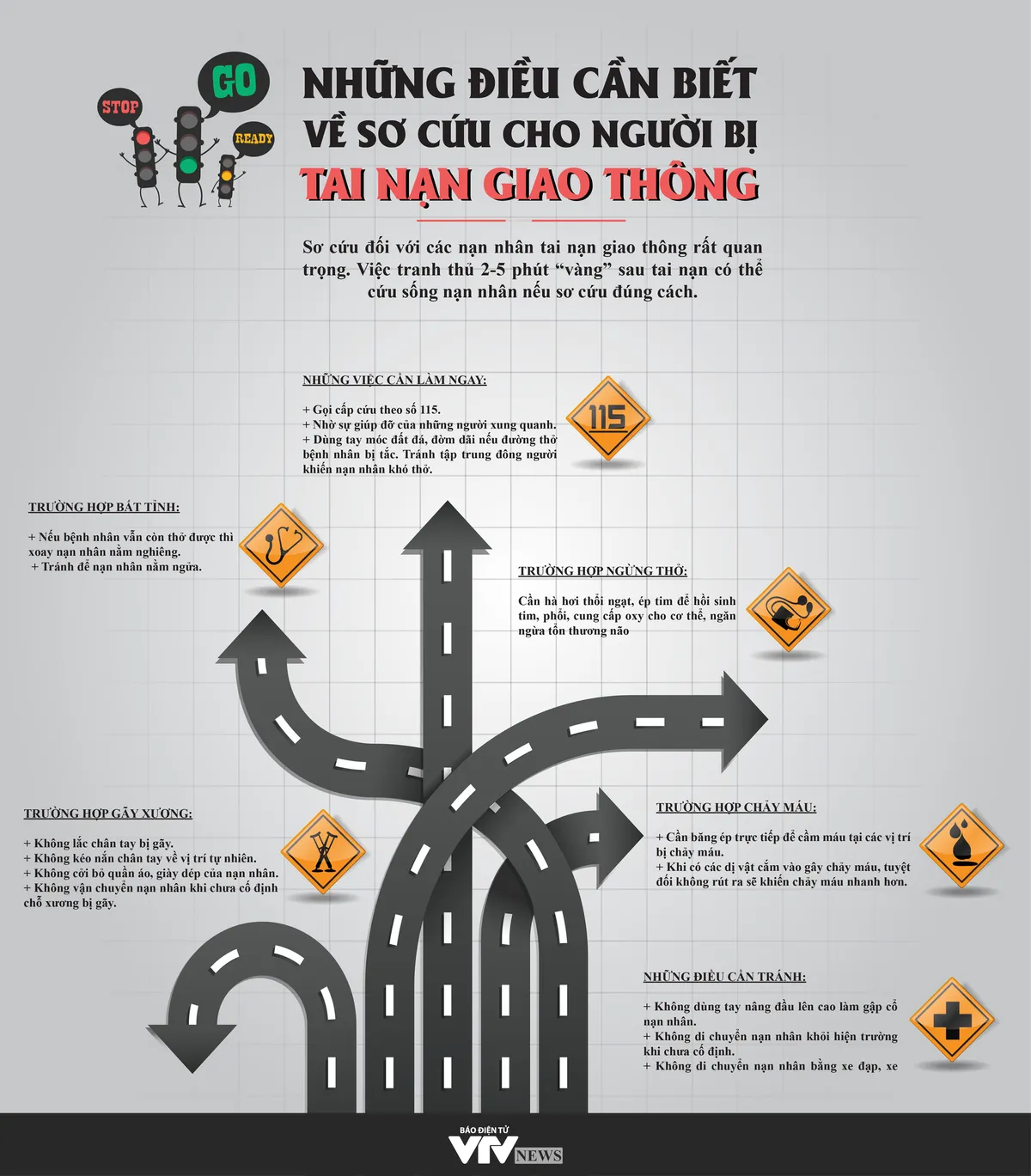 INFOGRAPHIC: Sơ cứu cho người bị tai nạn giao thông - Ảnh 1.