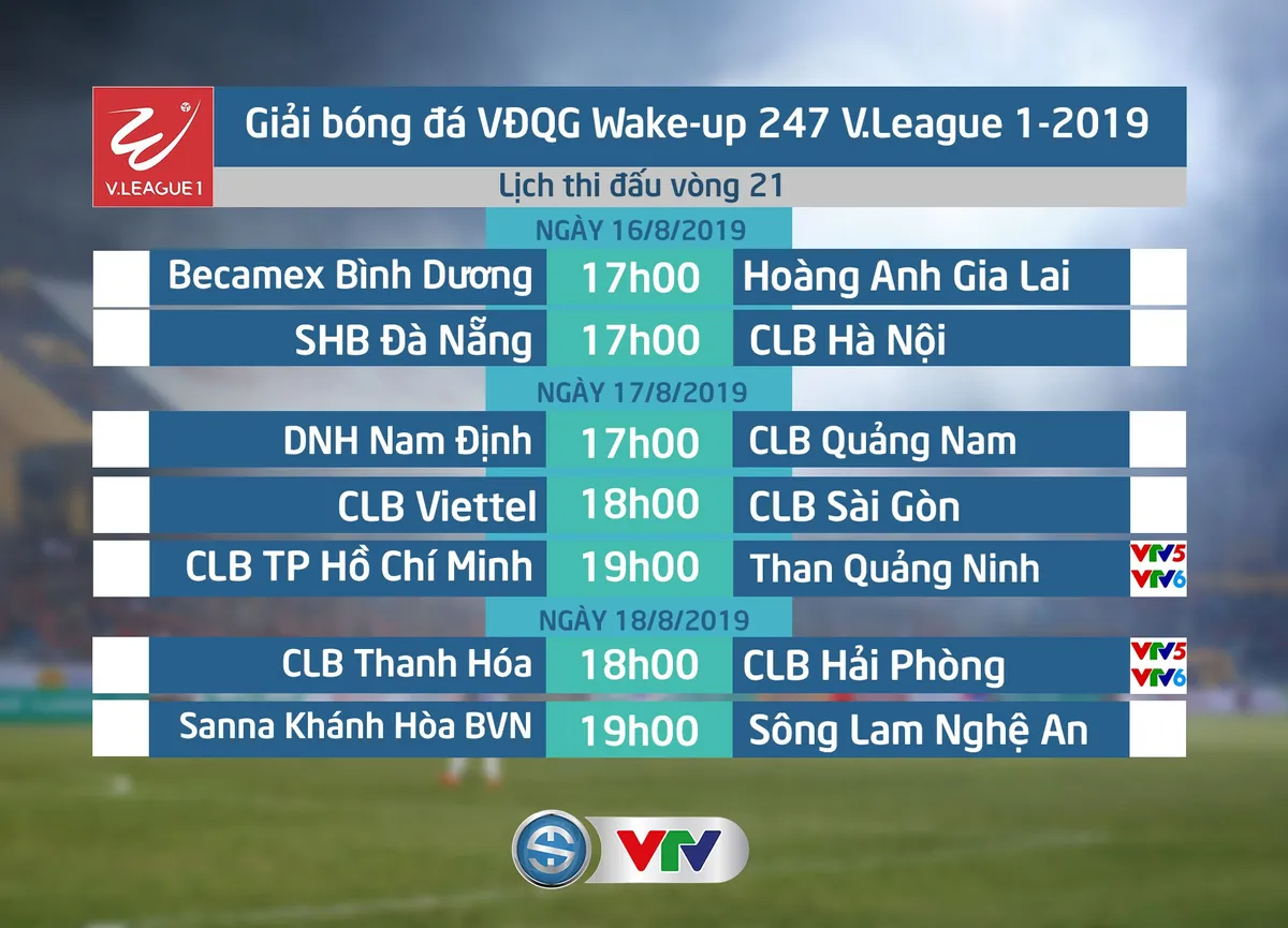 Lịch thi đấu và trực tiếp vòng 21 V.League 2019: CLB TP Hồ Chí Minh - Than Quảng Ninh, CLB Thanh Hóa - CLB Hải Phòng - Ảnh 1.