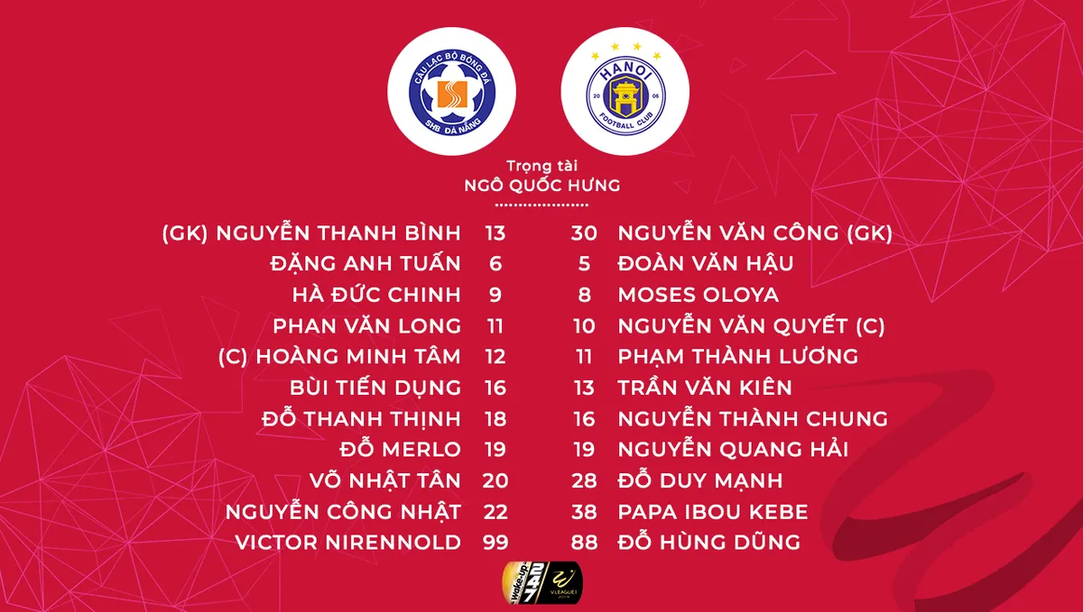 SHB Đà Nẵng 1-2 CLB Hà Nội: Quang Hải lập công, CLB Hà Nội củng cố ngôi đầu - Ảnh 2.