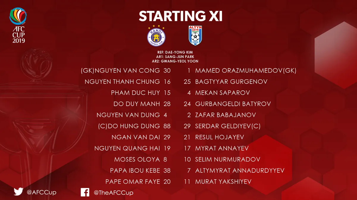 CLB Hà Nội 3-2 Altyn Asyr: Quang Hải, Văn Quyết lập công, CLB Hà Nội giành lợi thế trước trận lượt về (Lượt đi bán kết liên khu vực AFC Cup 2019) - Ảnh 2.