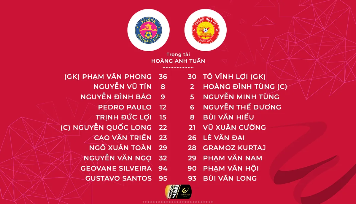 CLB Sài Gòn 2-0 CLB Thanh Hóa: 3 điểm xứng đáng - Ảnh 2.