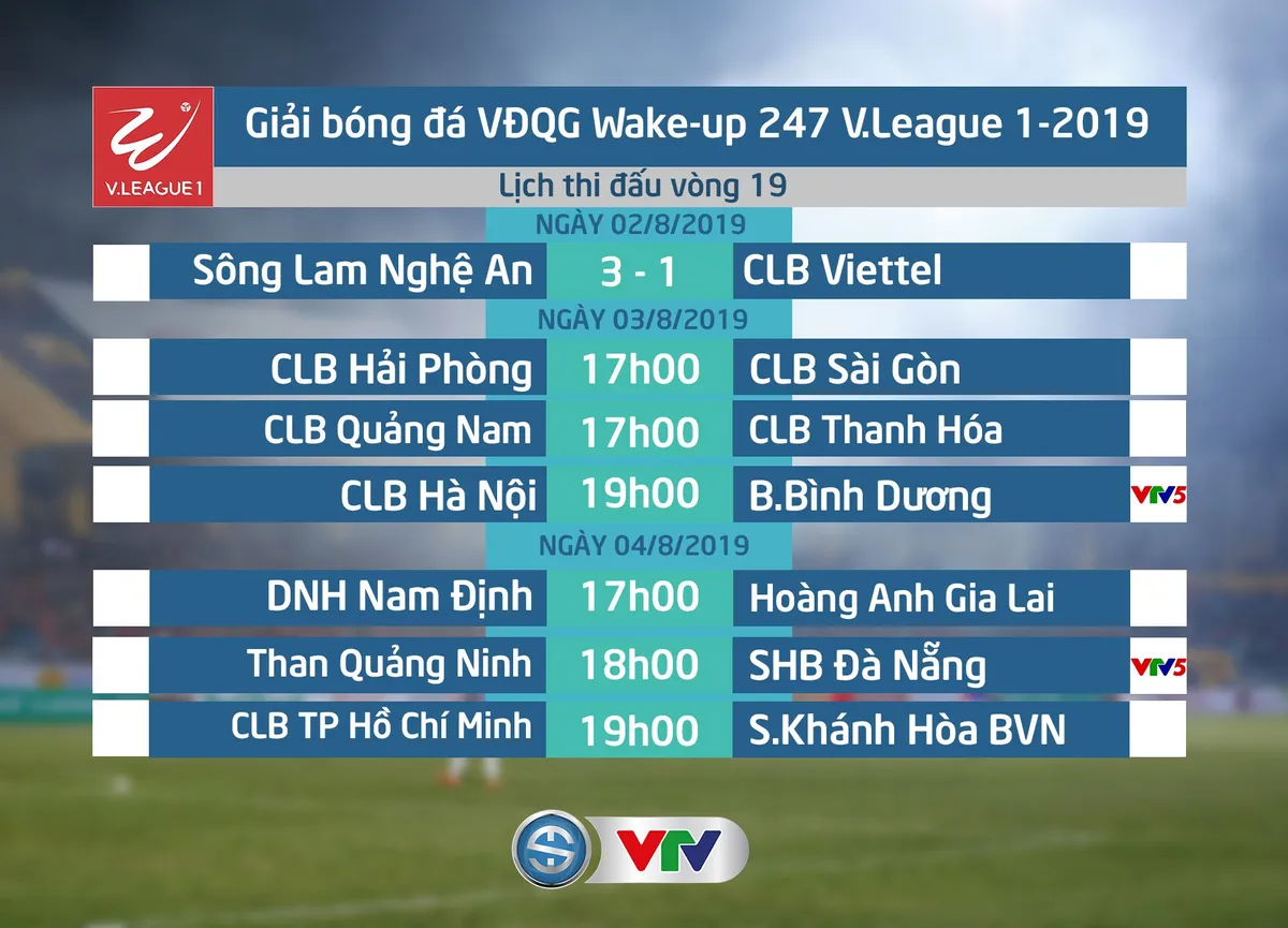 Lịch thi đấu & trực tiếp vòng 19 V.League 1 - 2019 hôm nay (03/8): Tâm điểm CLB Hà Nội - B.Bình Dương - Ảnh 2. Lịch thi đấu & trực tiếp vòng 19 V.League 1 - 2019 hôm nay (03/8): Tâm điểm CLB Hà Nội - B.Bình Dương - Ảnh 2.