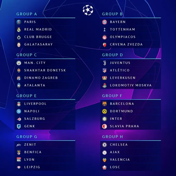 Bốc thăm chia bảng Champions League: Liverpool dễ thở, Barcelona vào bảng tử thần - Ảnh 1. Bốc thăm chia bảng Champions League: Liverpool dễ thở, Barcelona vào bảng tử thần - Ảnh 1.
