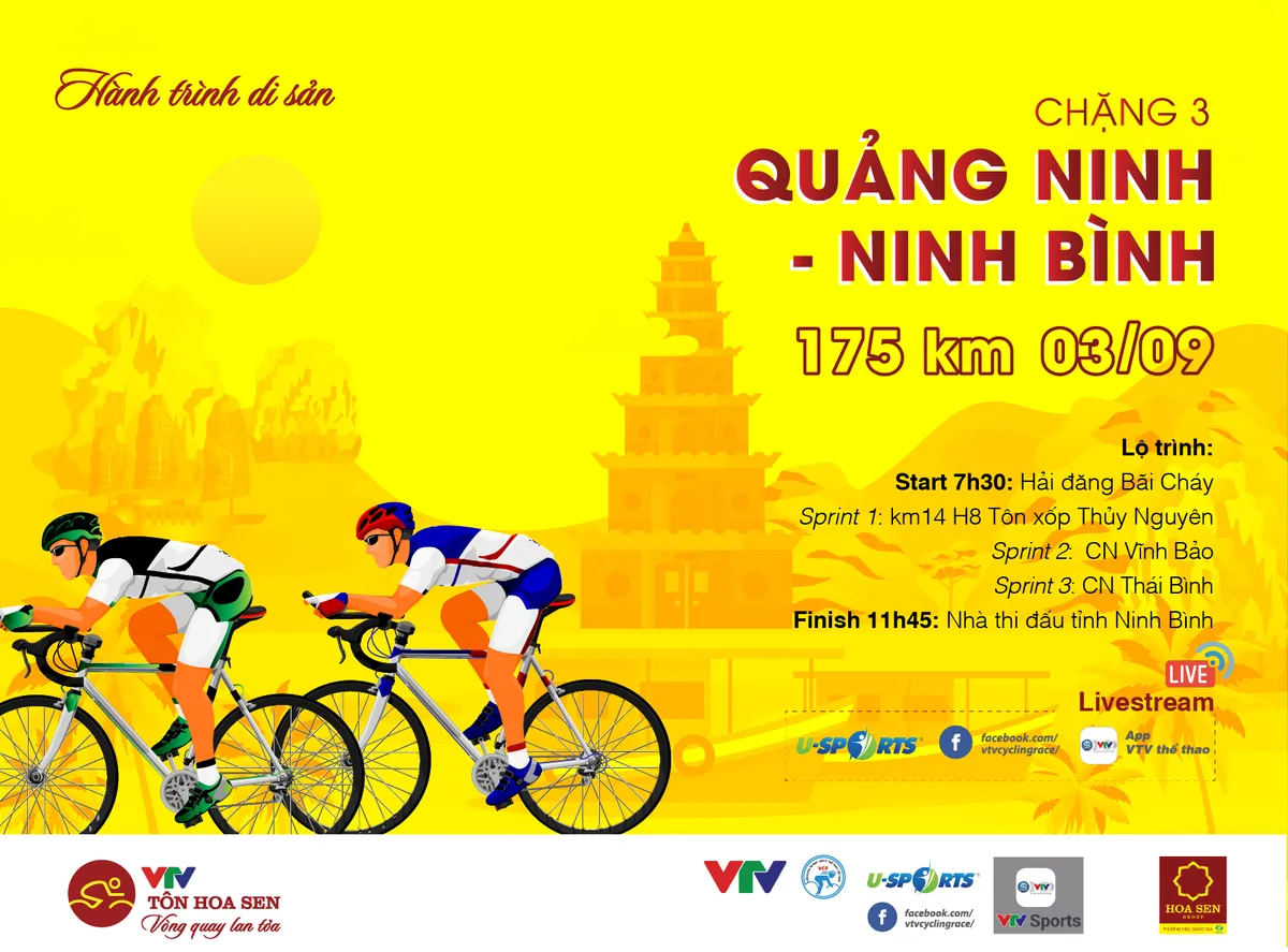 Chặng 2 giải xe đạp quốc tế VTV Cúp Tôn Hoa Sen 2019: Im Jaeyeon tiếp tục giữ áo vàng - Ảnh 5. Chặng 2 giải xe đạp quốc tế VTV Cúp Tôn Hoa Sen 2019: Im Jaeyeon tiếp tục giữ áo vàng - Ảnh 5.