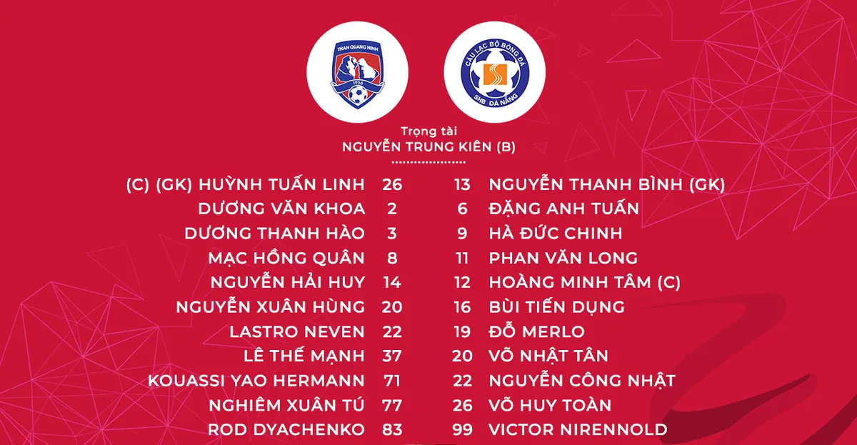 Than Quang Ninh vs SHB Da Nang-crop Than Quang Ninh vs SHB Da Nang-crop