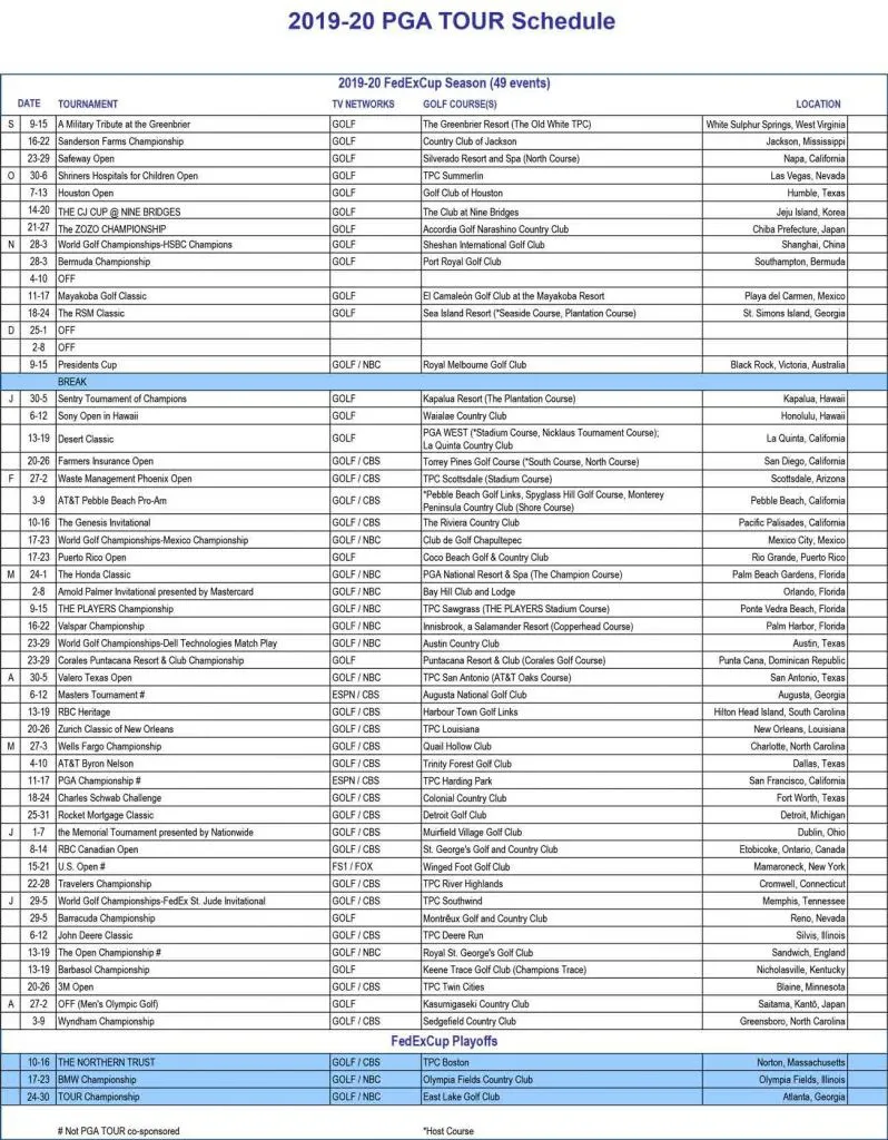 Mùa giải PGA Tour 2019 – 2020 và những thông tin đáng chú ý - Ảnh 3. Mùa giải PGA Tour 2019 – 2020 và những thông tin đáng chú ý - Ảnh 3.