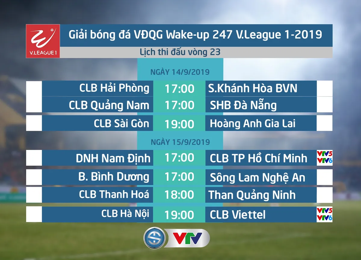 Lịch thi đấu và tường thuật trực tiếp vòng 23 V.League 2019: Tâm điểm CLB Hà Nội – CLB Viettel - Ảnh 1. Lịch thi đấu và tường thuật trực tiếp vòng 23 V.League 2019: Tâm điểm CLB Hà Nội – CLB Viettel - Ảnh 1.