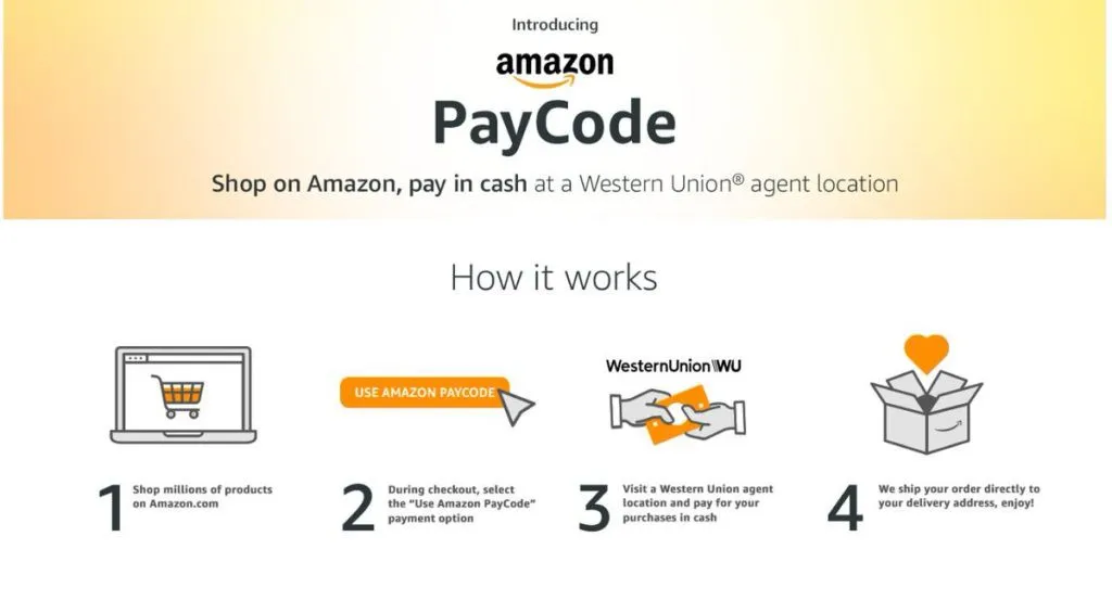 Trả tiền mặt khi mua sắm online qua Amazon - Ảnh 1. Trả tiền mặt khi mua sắm online qua Amazon - Ảnh 1.