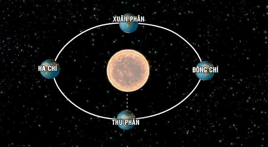 Miền Bắc bắt đầu tiết thu phân vào hôm nay (23/9) - Ảnh 1.