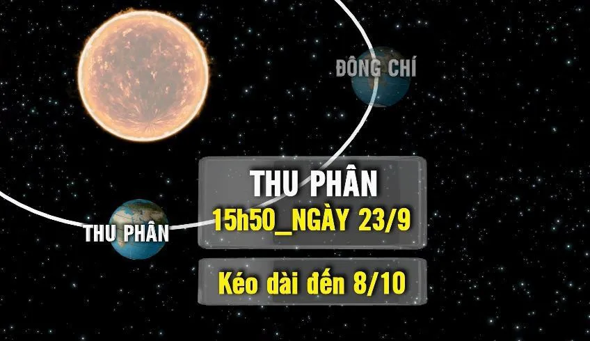 Miền Bắc bắt đầu tiết thu phân vào hôm nay (23/9) - Ảnh 2.