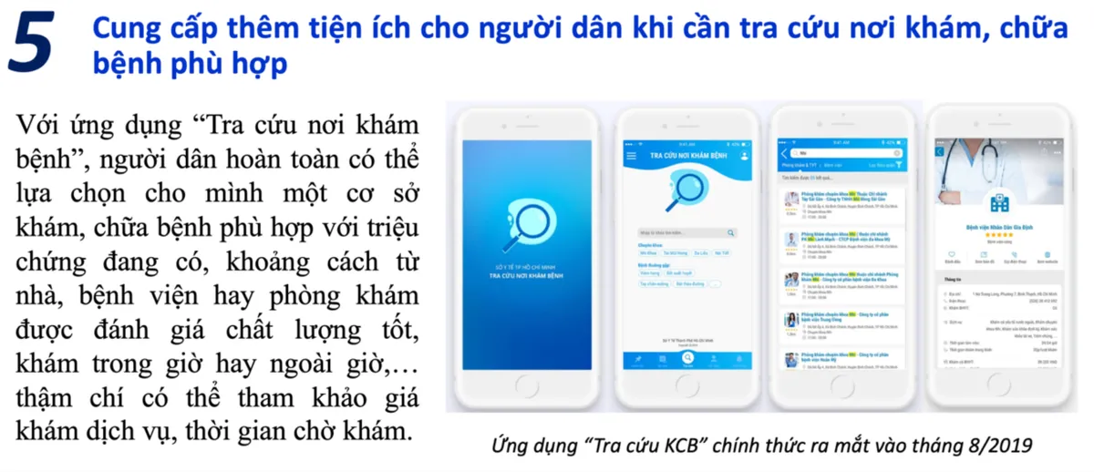 10 hoạt động khám, chữa bệnh nổi bật trong năm 2019 của TP.HCM - Ảnh 5.