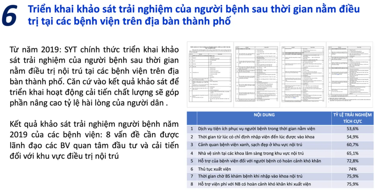 10 hoạt động khám, chữa bệnh nổi bật trong năm 2019 của TP.HCM - Ảnh 6.