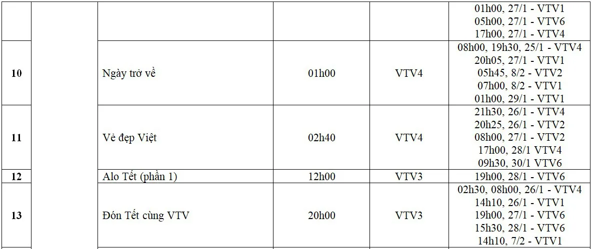 Xem gì Tết Nguyên đán Canh Tý trên VTV? - Ảnh 3.