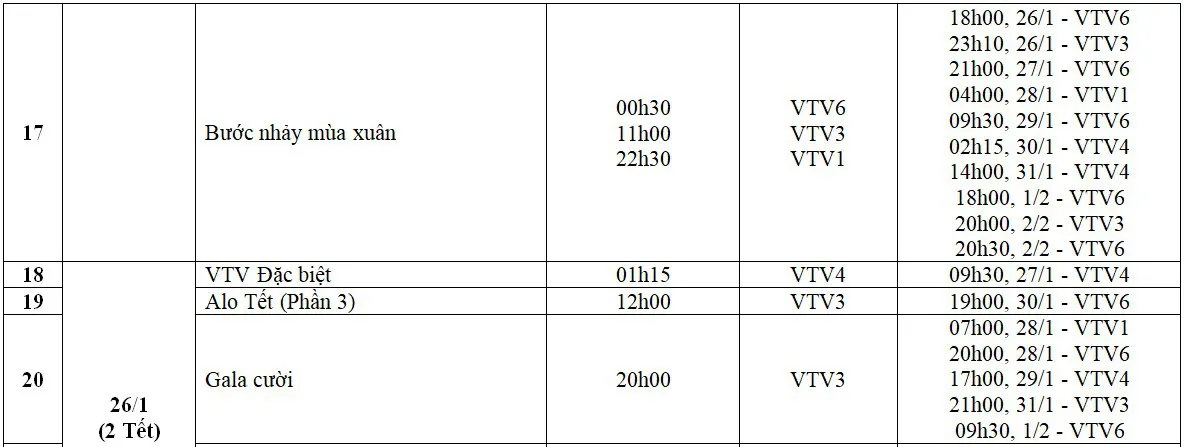 Xem gì Tết Nguyên đán Canh Tý trên VTV? - Ảnh 5.