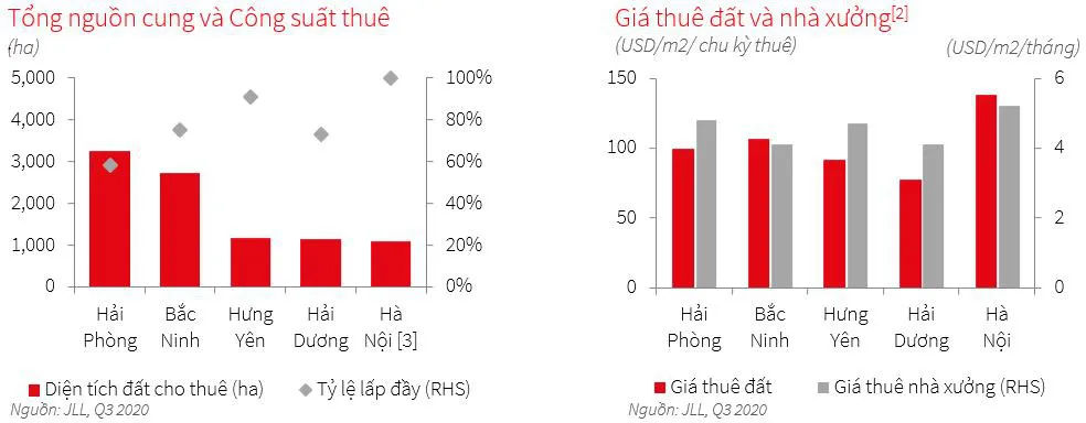 Đầu tư mạnh vào các nền tảng trực tuyến thu hút các nhà sản xuất nước ngoài - Ảnh 2.