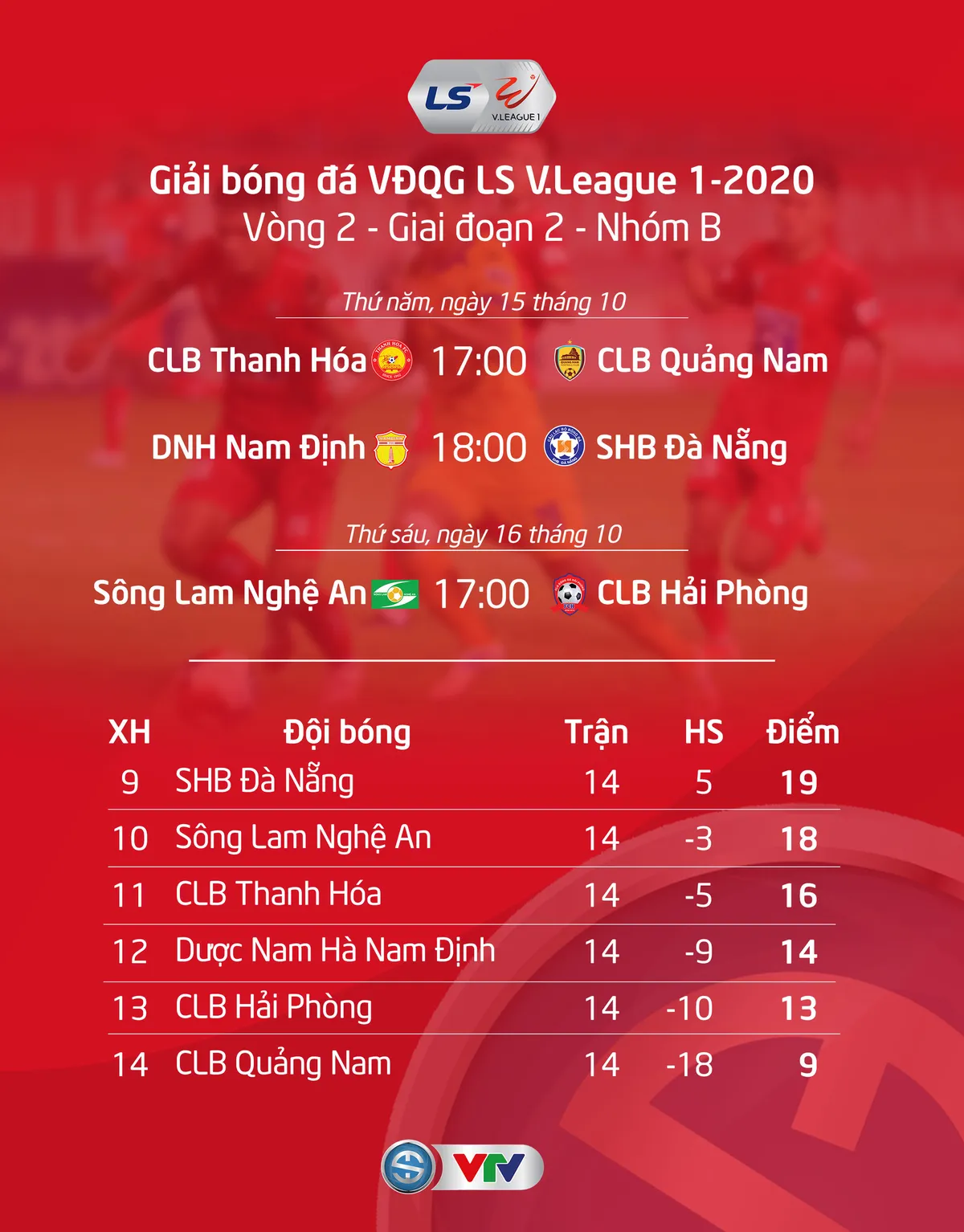 Lịch thi đấu và trực tiếp vòng 2 giai đoạn 2 V.League 2020: Tâm điểm Hoàng Anh Gia Lai – CLB Hà Nội - Ảnh 2. Lịch thi đấu và trực tiếp vòng 2 giai đoạn 2 V.League 2020: Tâm điểm Hoàng Anh Gia Lai – CLB Hà Nội - Ảnh 2.