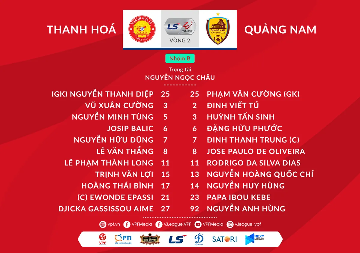 VIDEO Highlights: CLB Thanh Hoá 2-1 CLB Quảng Nam (Vòng 2 giai đoạn 2 V.League 2020, nhóm B) - Ảnh 1. VIDEO Highlights: CLB Thanh Hoá 2-1 CLB Quảng Nam (Vòng 2 giai đoạn 2 V.League 2020, nhóm B) - Ảnh 1.