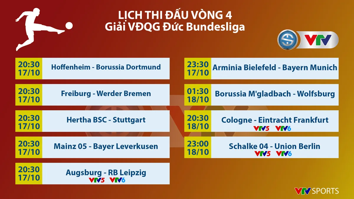 Lịch thi đấu v&agrave; trực tiếp v&ograve;ng 4 Bundesliga: Chờ đợi t&acirc;m điểm Augsburg - RB Leipzig - Ảnh 1.