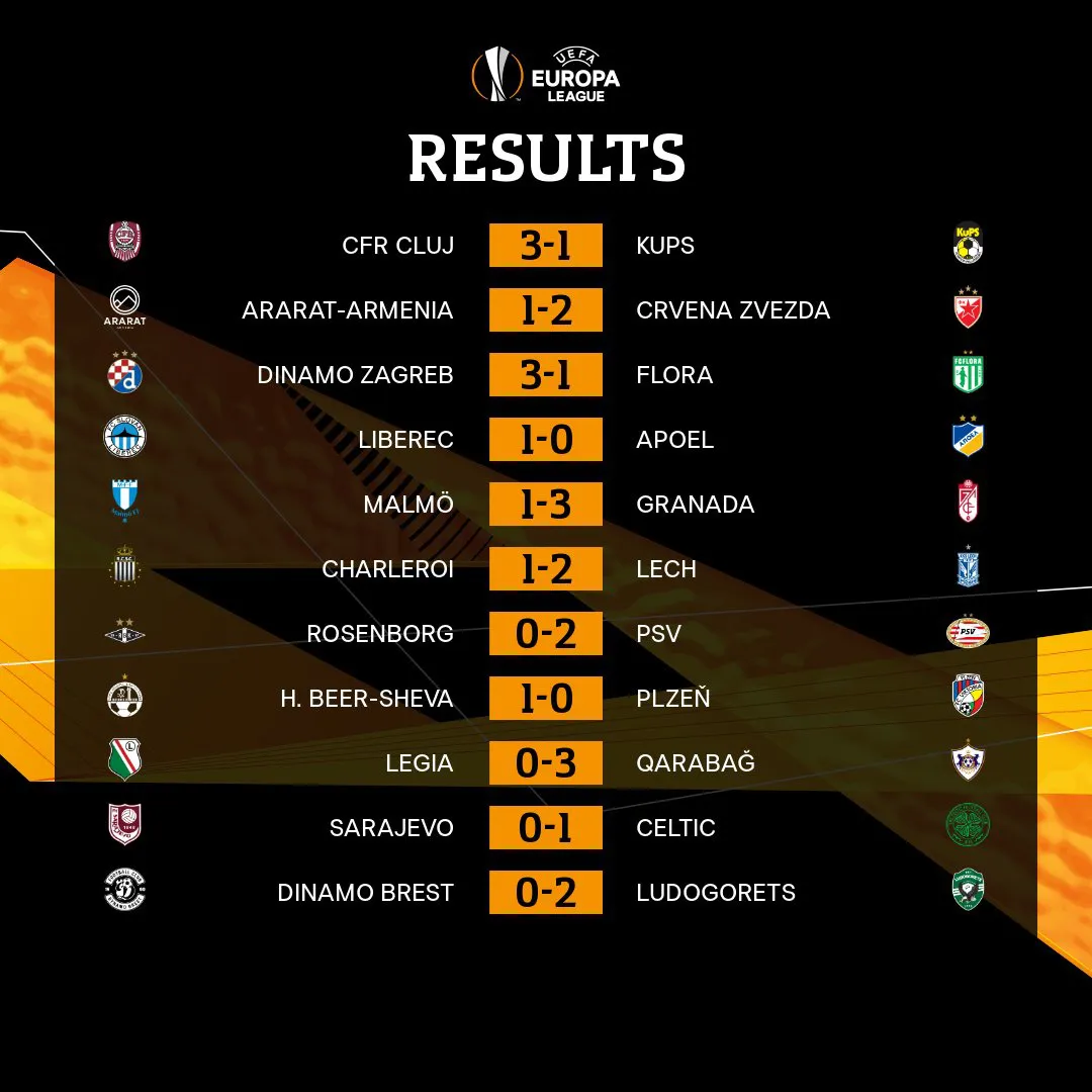 Play-offs UEFA Europa League: Harry Kane tỏa sáng, Tottenham ghi 7 bàn vào lưới đối thủ! - Ảnh 5. Play-offs UEFA Europa League: Harry Kane tỏa sáng, Tottenham ghi 7 bàn vào lưới đối thủ! - Ảnh 5.