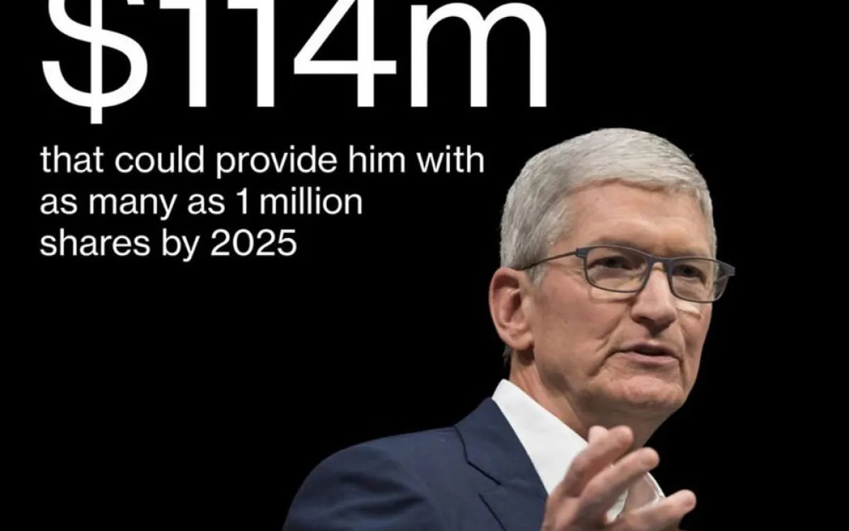 CEO Tim Cook được thưởng khủng - Ảnh 1.